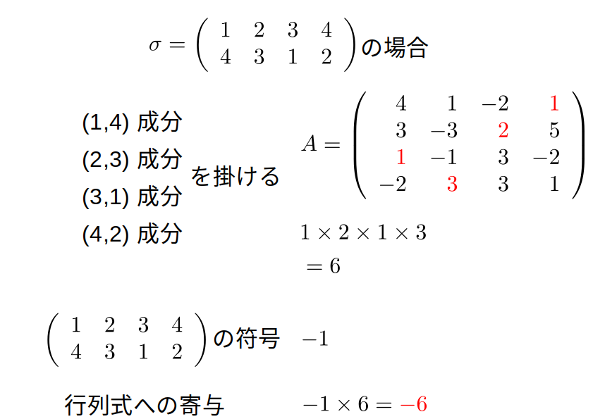 slide 23